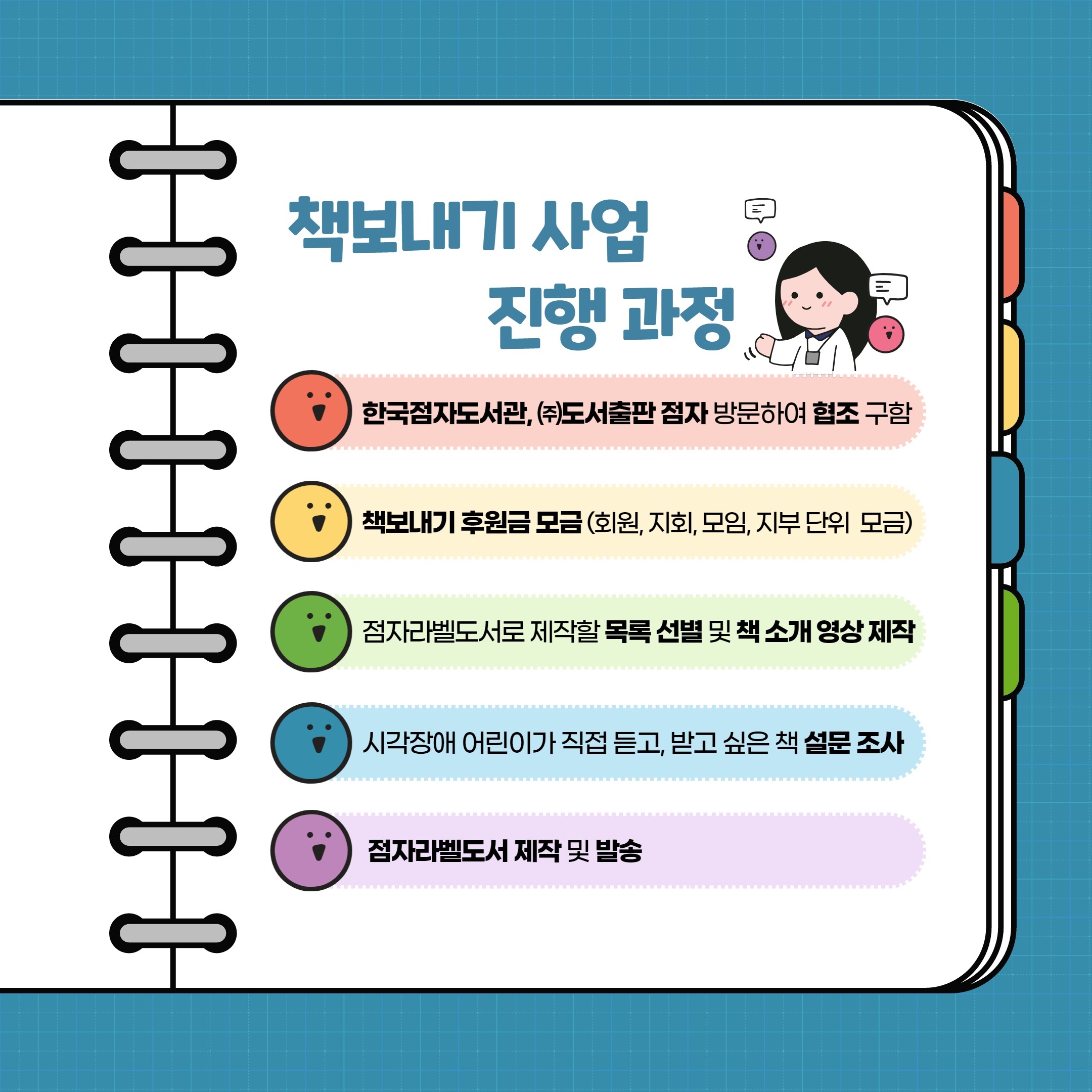 2022년 책보내기 사업 진행 보고